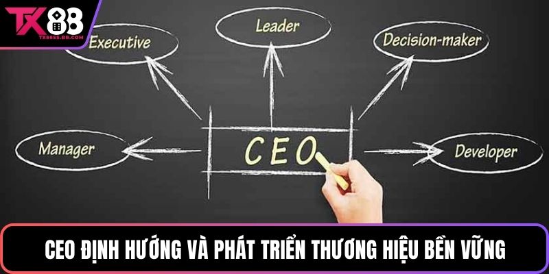 CEO TX88 – Người Tạo Dựng Thương Hiệu Uy Tín, Bền Vững