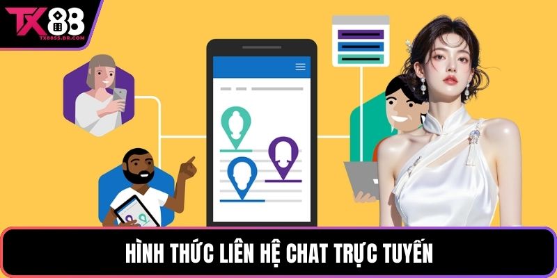 Liên Hệ TX88: Cách Tiếp Cận Dịch Vụ Hỗ Trợ Chuyên Nghiệp