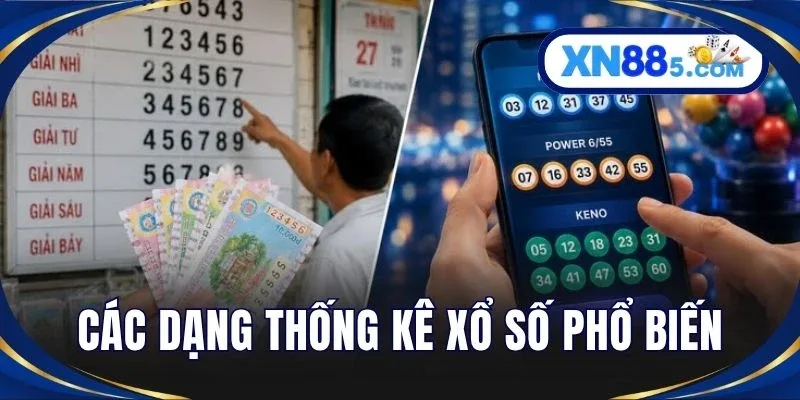 Thống Kê Xổ Số XN88: Phân Tích Dữ Liệu Nhanh Siêu Tốc