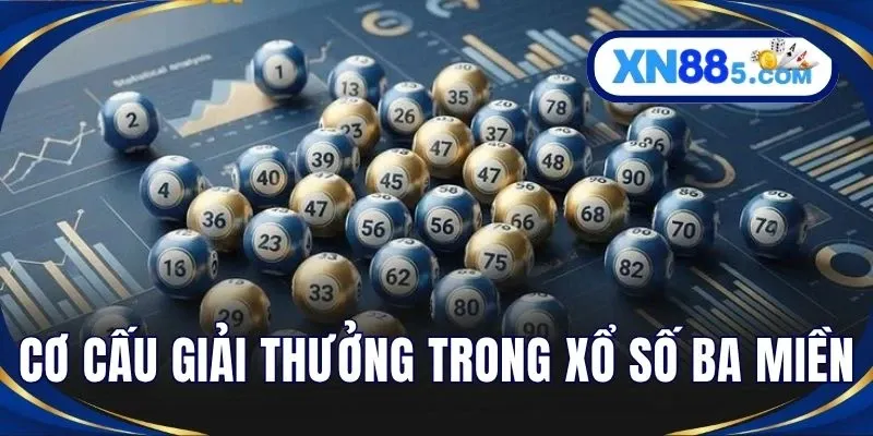 Xổ Số Ba Miền - Cập Nhật Kết Quả Xổ Số Hôm Nay Tại XN88